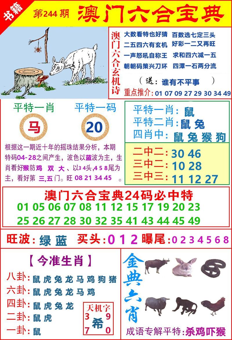 更新中